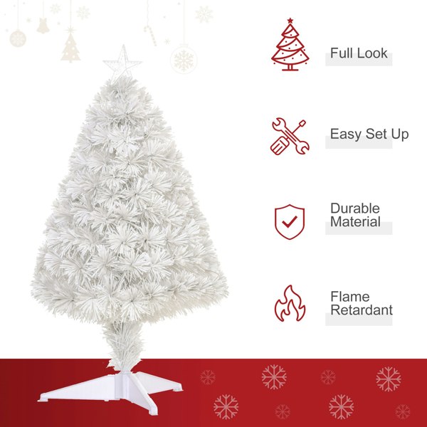 Chirstmas Tree