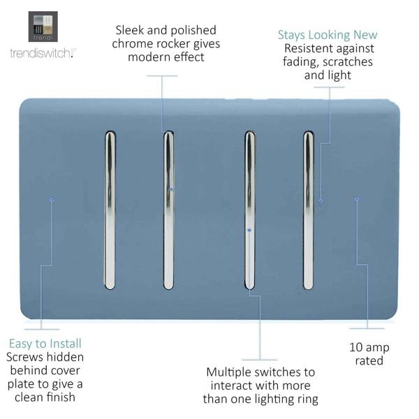 Trendi Switch 4 Gang Light Switch (2x 1 or 2 Way & 2 x Intermediate)in Sky Blue