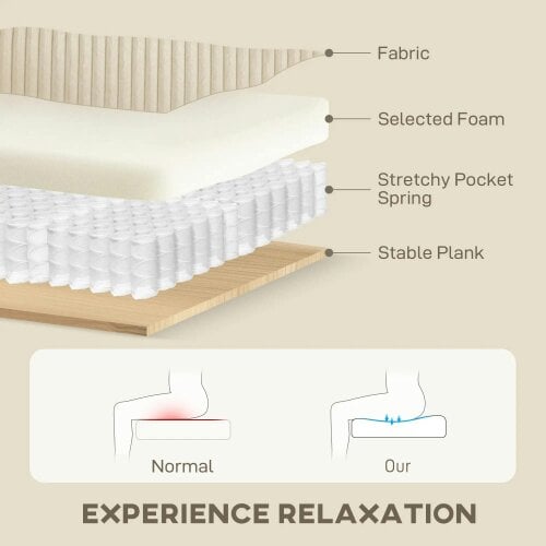 Bobobiy Modern 3 Seater Sofa with Spring Cushion, 212 cm Fabric Jumbo Cord Sofa Couch with 2 Scatter Cushions, Cream White