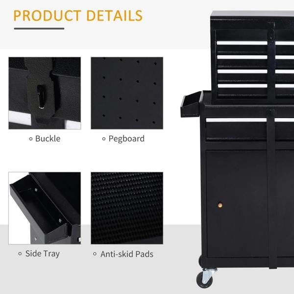 Black tool cabinet with pegboard panel, side tray, and anti-skid pads detail