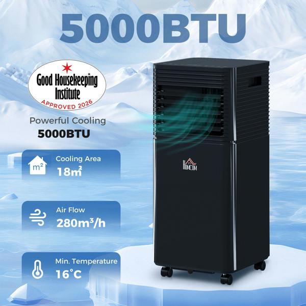 Portable Air Conditioner