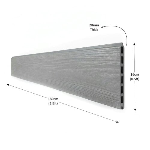 Nicoman Composite Fence Panels and Inserts