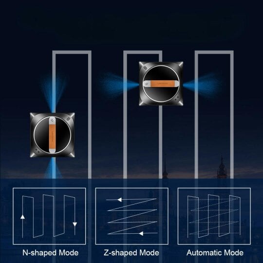 Liectroux Automatic window cleaning robot with app control, water tank and 3 cleaning modes
