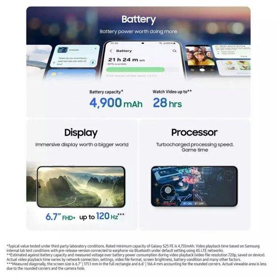 Samsung Galaxy S25 FE 5G 128GB 8GB RAM Dual SIM Navy Smartphone