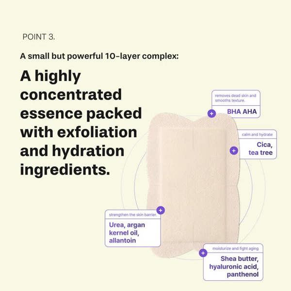 BAREN Shea Butter Sleeping Heel Patch 10pcs