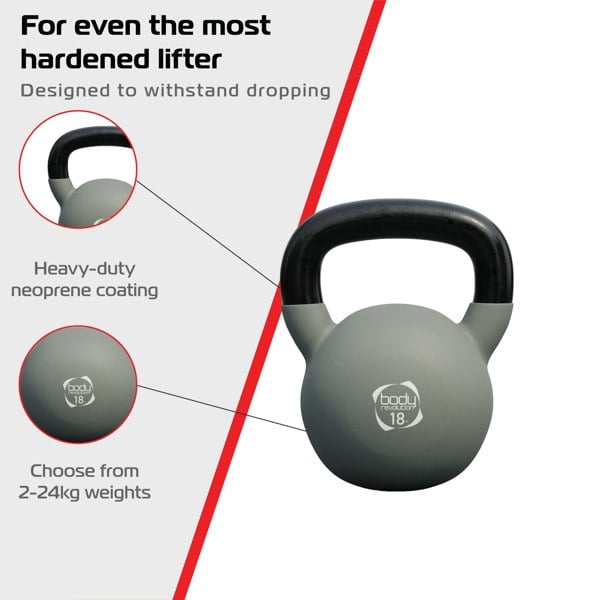 Body Revolution 18kg Neoprene Kettlebells