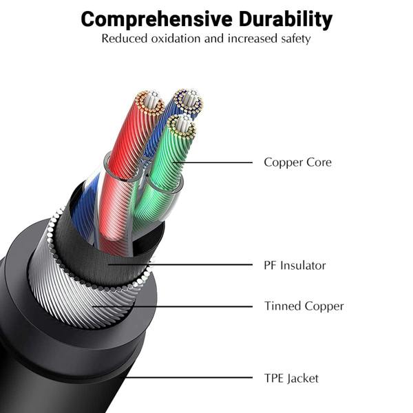 ULTRICS AUX Extension Cable, 3.5mm Right Angle Male to Female Audio Lead with Gold Plated Jack