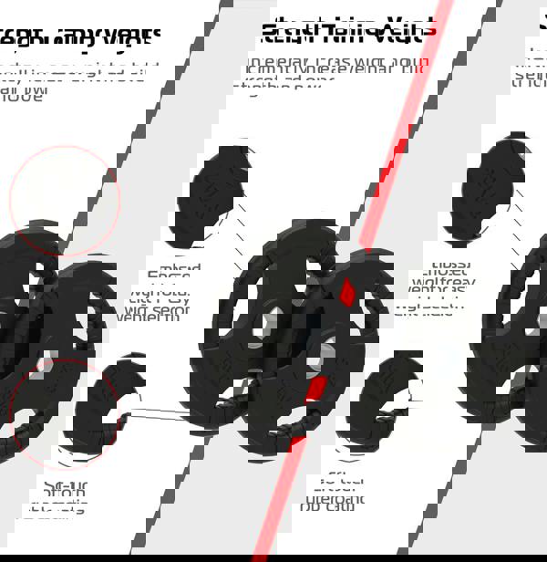 Black 25kg Olympic tri-grip rubber weight plates with embossed markings for easy identification and soft-touch rubber coating