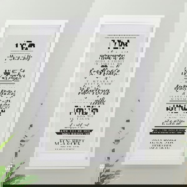 Personalised Memento Company Personalised Anniversary White Poster Frane