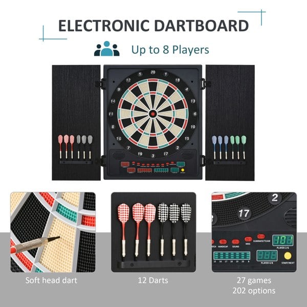 Electronic Dartboard