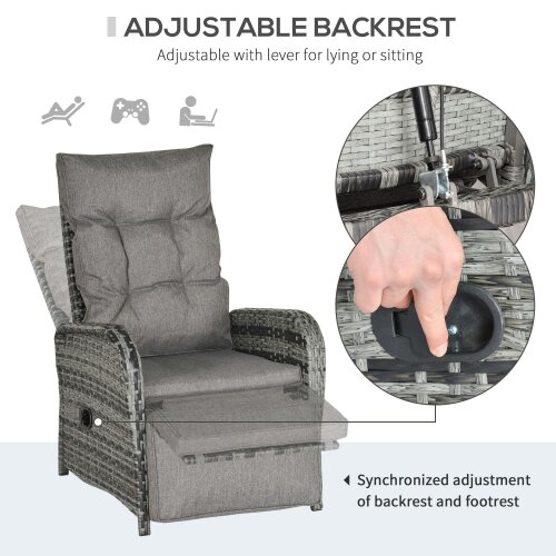 Wyld Haus Nodika Rattan Grey 2 Seater Outdoor Bistro Set with Reclining Armchairs and Table