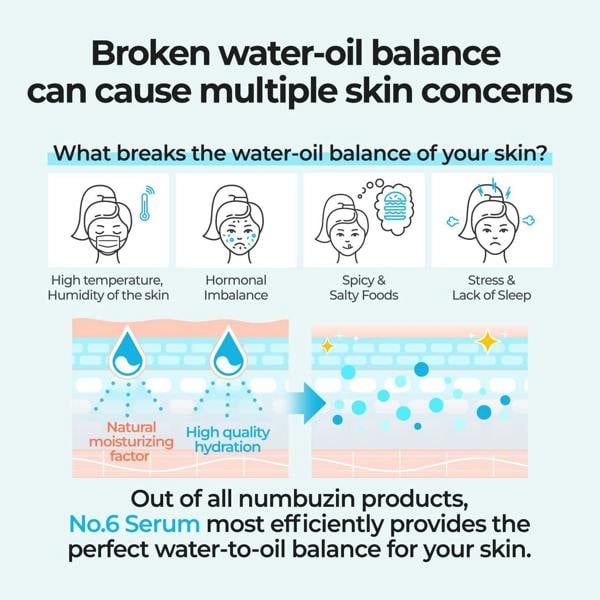 NUMBUZIN No. 6 Deep Sleep Mask Serum 50ml