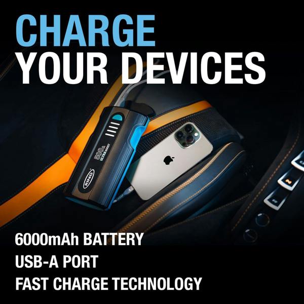 Ring Automotive Ring Ultra Boost 500A 12V Lithium Car Battery Jump Starter Power Bank RJS010T