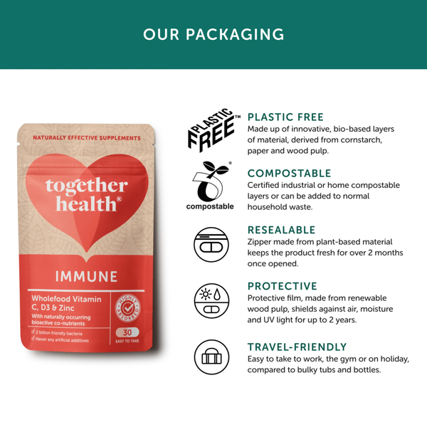 Together Health Immune Support 30 Caps