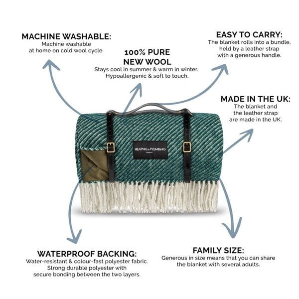 Pure new wool picnic blanket - The Roadster - Heating & Plumbing London - Picnic Blanket
