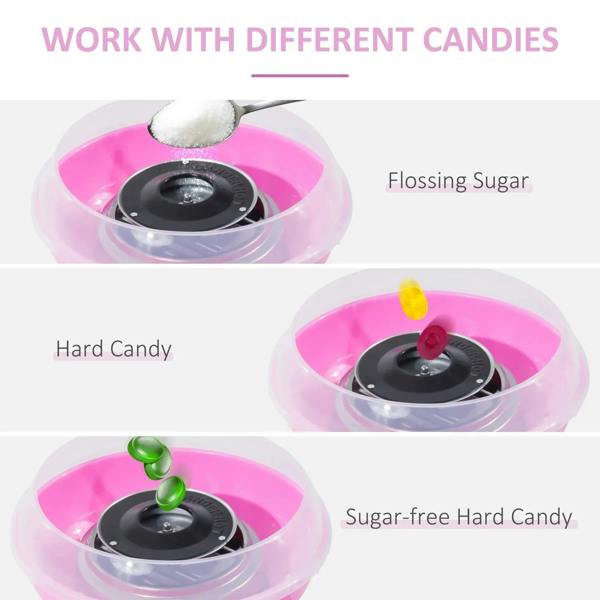 Pink electric cotton candy maker with black heating plate showing different candy options