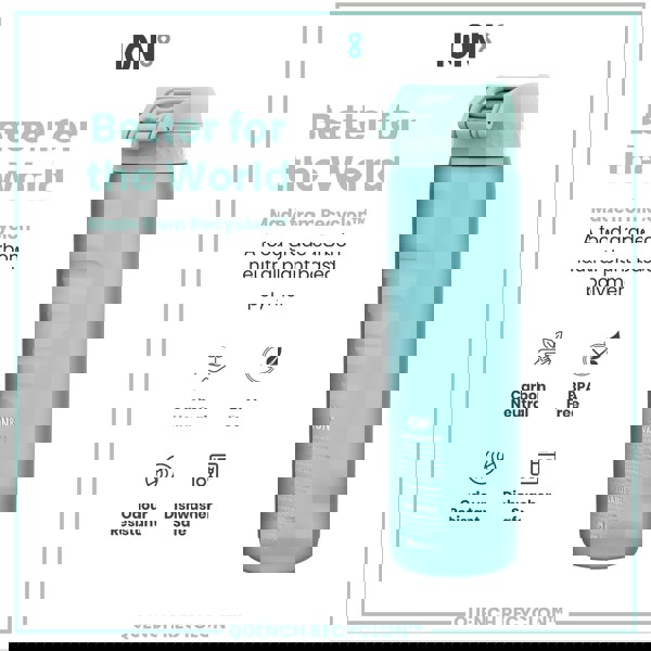 A light teal water bottle sits on a white background; it is made from a plant-based polymer and is dishwasher safe. The bottle features the text “ION8 Motivator” and hydration recommendations.
