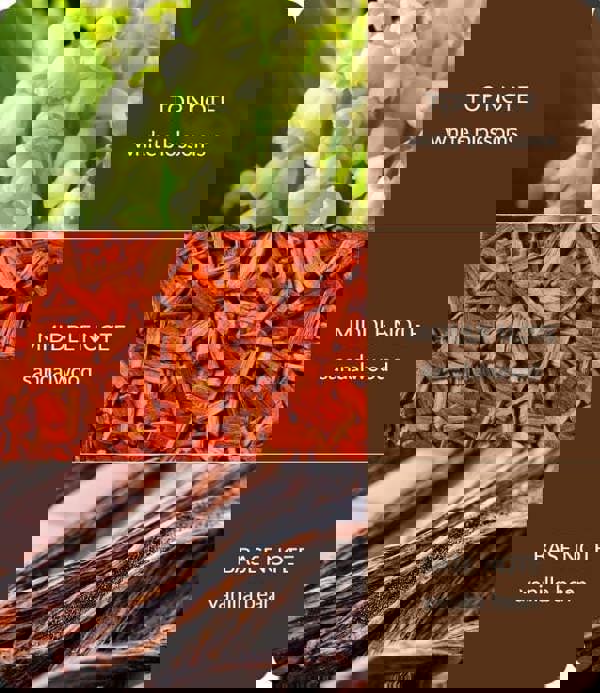 BAMBOO White Blossom & Sandalwood - Bamboo Fragrance Spray