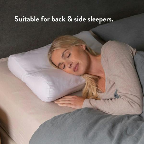 Putnams British Wool Contour Pillow - Anti-Snoring