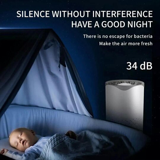 Havendro Air Purifier For Large Room Medical Grade HEPA Air Purifier Smoke Odor Pet Home