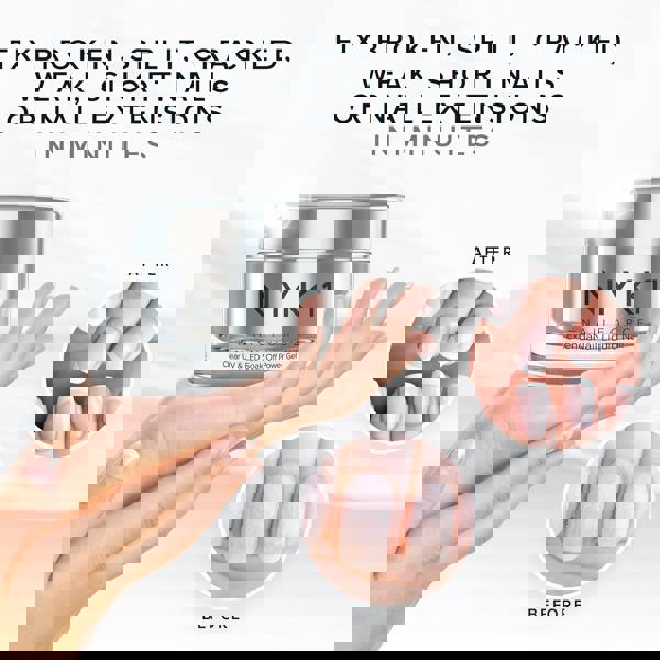 NYK1 NailForce Poly Builder Gel Nail Repair