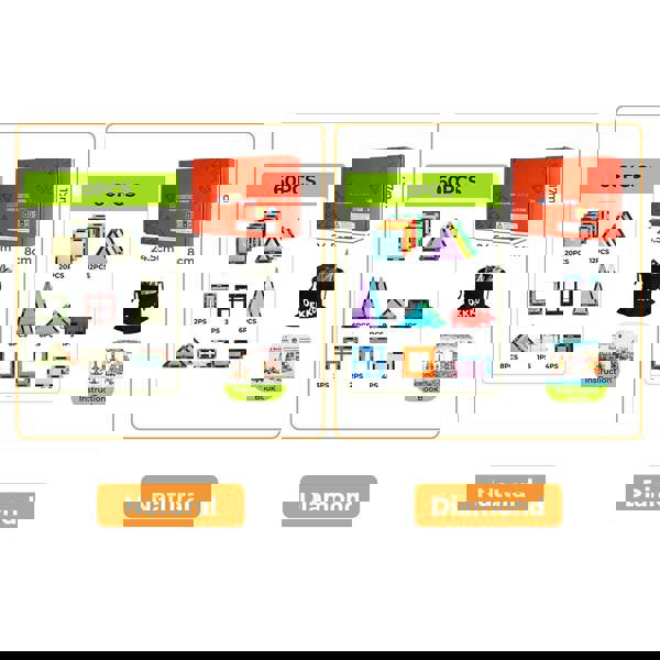 Dekko 60pc Magnetic Building Blocks Set STEM Educational Toys for Kids Gifts