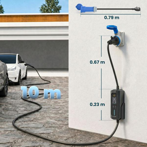 EV Charger