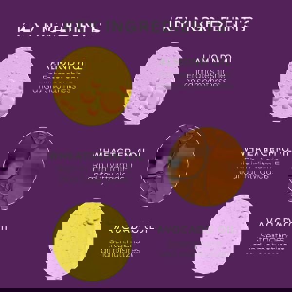 Philip Kingsley Moisture Extreme Shampoo Conditioner