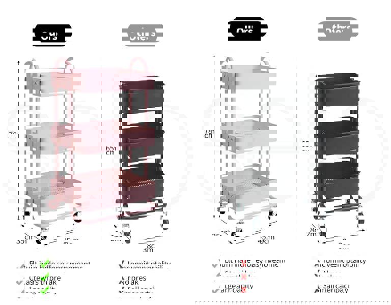 Levede 3 Tiers Kitchen Trolley Cart Steel Storage Rack Shelf Organiser Pink