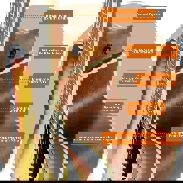 MX Cutaway Acoustic Guitar Pack#Colour_Sunburst