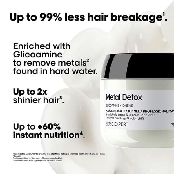 L'Oréal Professionnel Metal Detox Mask 75ml