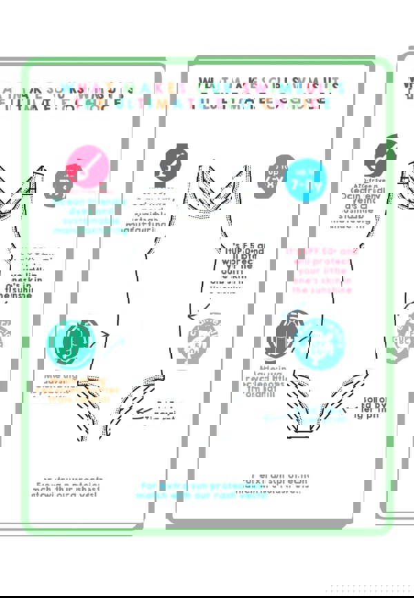 Ice Cream Cones Print Kids' Swimsuit - Toby Tiger