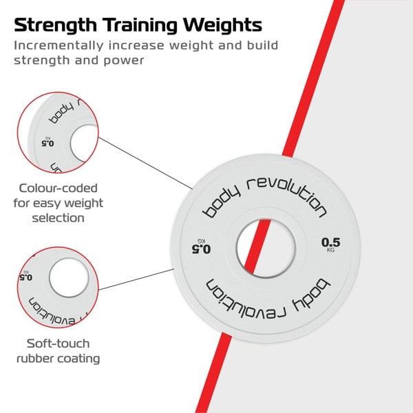 Body Revolution 2 x 0.5kg Fractional Bumper Plates