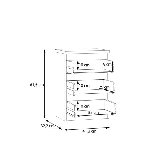 Furniture To Go Edmore 3 Drawer Bedside Chest in Sage Green