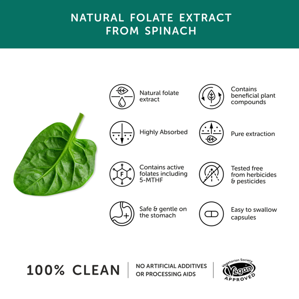 Together Health Natural Folate from Spinach 30 caps