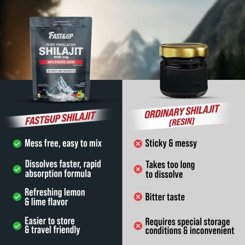 Fast&Up Pure Himalayan Shilajit