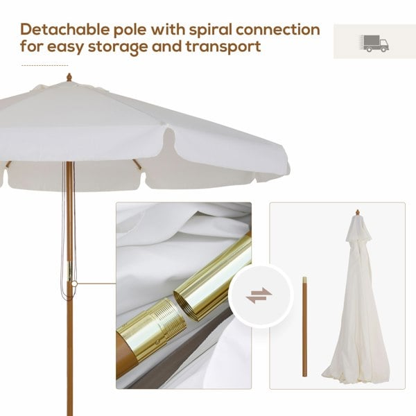 Patio Umbrella