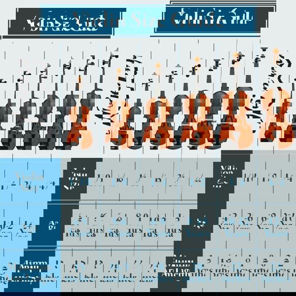 Forenza Prima 2 Violin Outfit - 1/10 Size