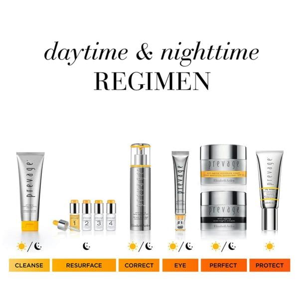 Elizabeth Arden Prevage® 2.0 Serum 20 ml