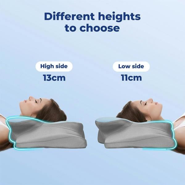 Lavio Contour Orthopedic Pillow Memory Foam Ergonomic Cervical Neck Pain Relief