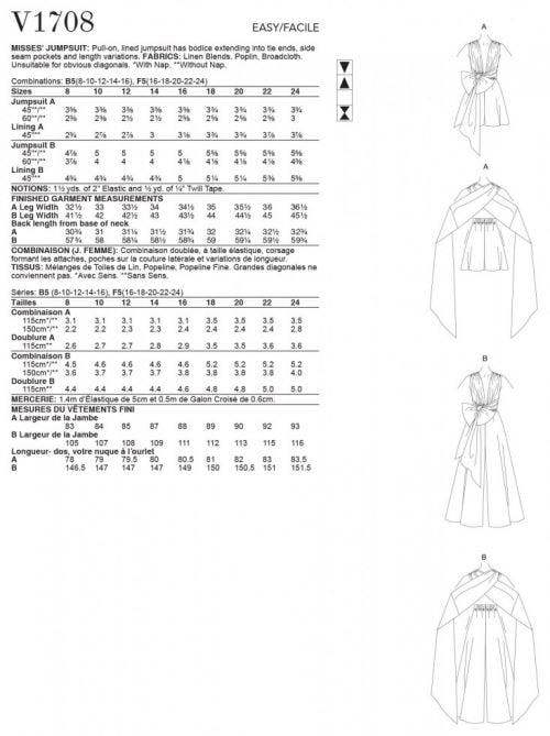 Vogue Sewing Pattern 1708, Jumpsuits for Women, F5 (16-18-20-22-24) - Easy