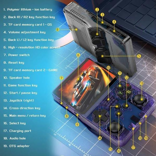 Dyzi R36S Retro Handheld Game Console 3.5" IPS Display USB Rechargeable