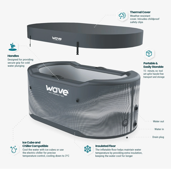 Wave The Antarctic Drop Stitch Portable Ice Bath - 78 Litre