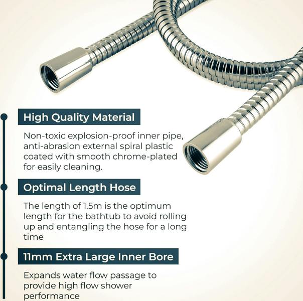 Blue Canyon Premium Shower Hose - Stainless Steel - 1.75m - Large Bore 11mm