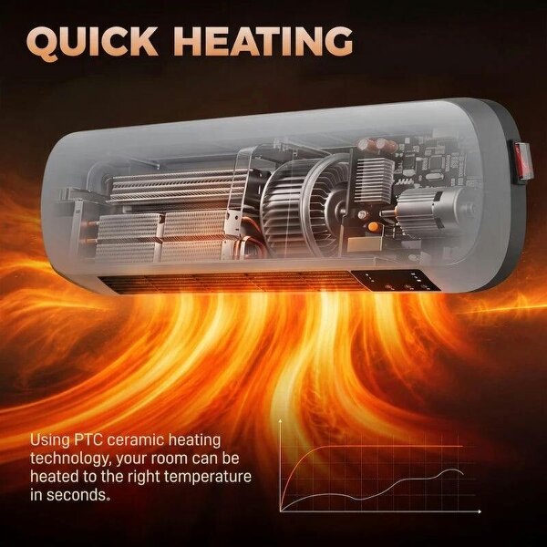 2000W Ceramic Heater, Wall Mounted Space Heater with 3 Heat Settings, Adjustable Thermostat, Remote Control, Grey