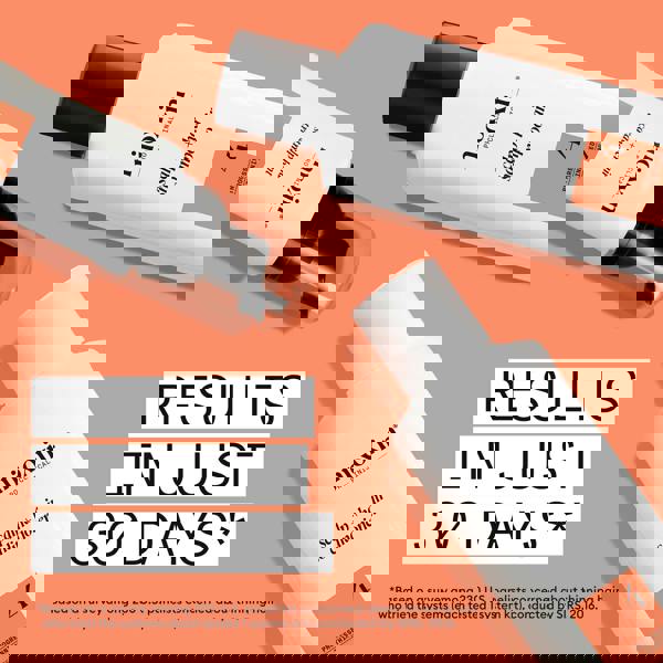 Nioxin Pro Clinical Gifts & Sets System 4 Trial Kit for Coloured Hair with Progressed Thinning - Additional 2