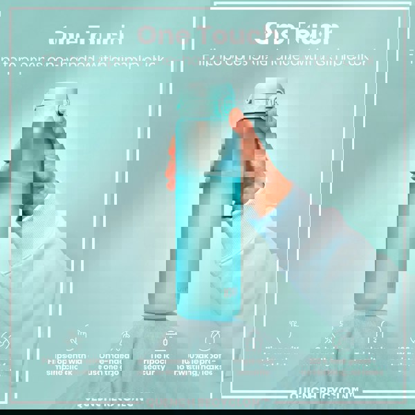 A light-blue water bottle is held; its flip top opens one-handed. The bottle is partially full and features a simple click mechanism. The context is a promotional graphic highlighting its features.