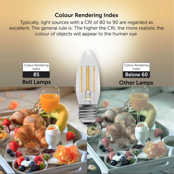 BELL Lighting E27 Screw Dimmable LED Filament Candle 4.5W Light Bulbs