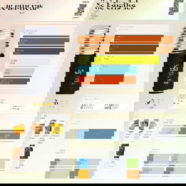 Sapil Nice Feelings Black Edition 100ml scent comparison chart