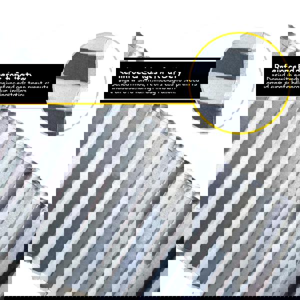 Nicoman Corrugated Galvanised Steel Metal Garden Border Roll – 5m Long